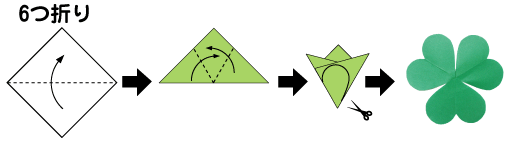 切り紙 ６つ折り