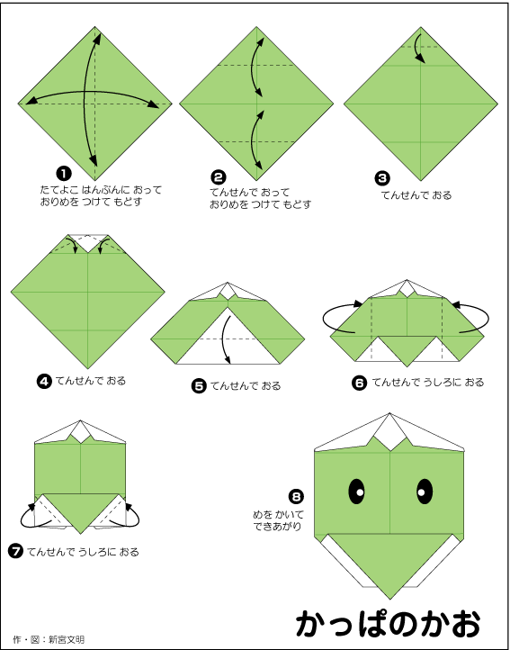 折り紙 かっぱのかお